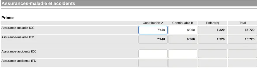 GeTax health and accident insurance screen: cantonal and federal premiums for taxpayers A and B, children carried over automatically